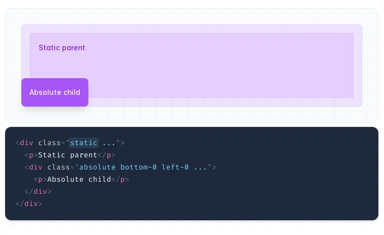 Tailwind CSS Position